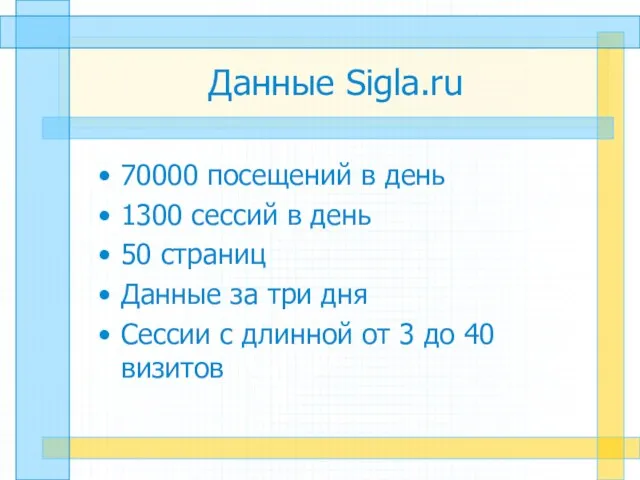 Данные Sigla.ru 70000 посещений в день 1300 сессий в день 50 страниц