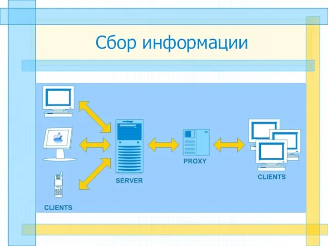 Сбор информации