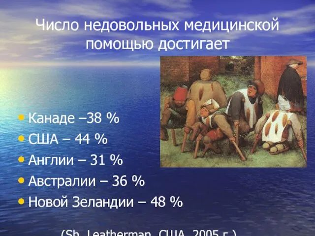 Число недовольных медицинской помощью достигает Канаде –38 % США – 44 %