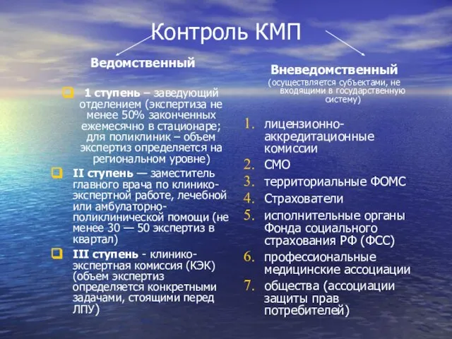 Контроль КМП Ведомственный 1 ступень – заведующий отделением (экспертиза не менее 50%