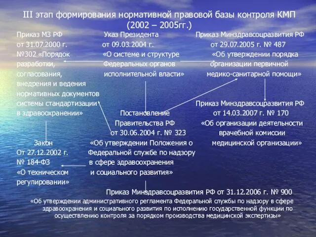 III этап формирования нормативной правовой базы контроля КМП (2002 – 2005гг.) Приказ