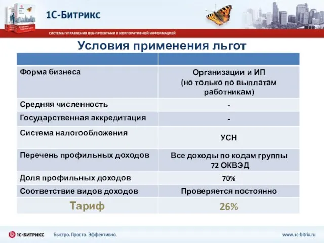 Условия применения льгот