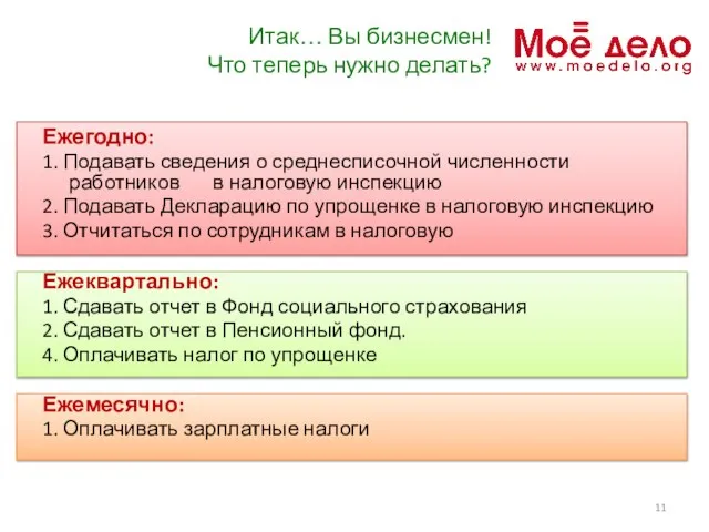 Итак… Вы бизнесмен! Что теперь нужно делать? Ежегодно: 1. Подавать сведения о