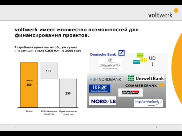 Разработка проектов на общую сумму инвестиций около €350 млн. в 2006 году