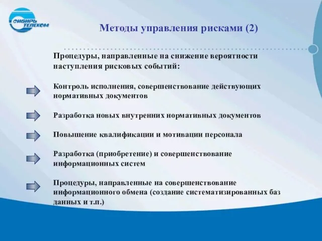 Методы управления рисками (2) Процедуры, направленные на снижение вероятности наступления рисковых событий: