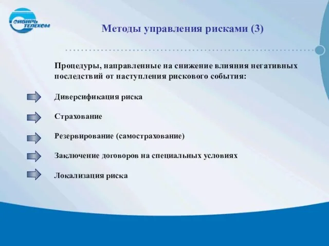 Методы управления рисками (3) Процедуры, направленные на снижение влияния негативных последствий от