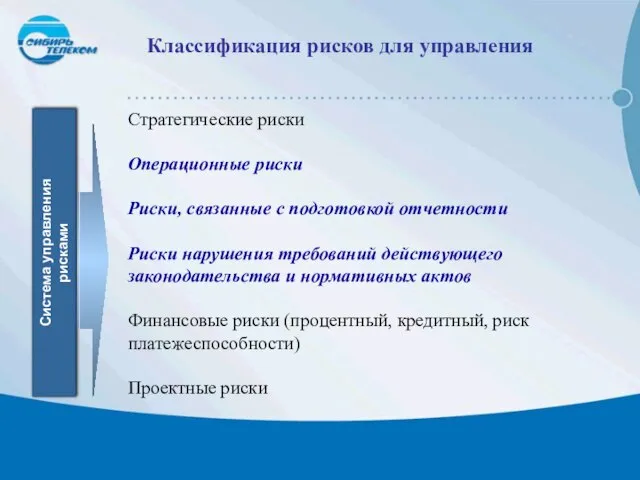 Классификация рисков для управления Стратегические риски Операционные риски Риски, связанные с подготовкой