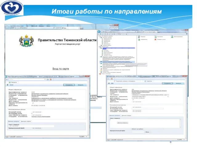 Итоги работы по направлениям