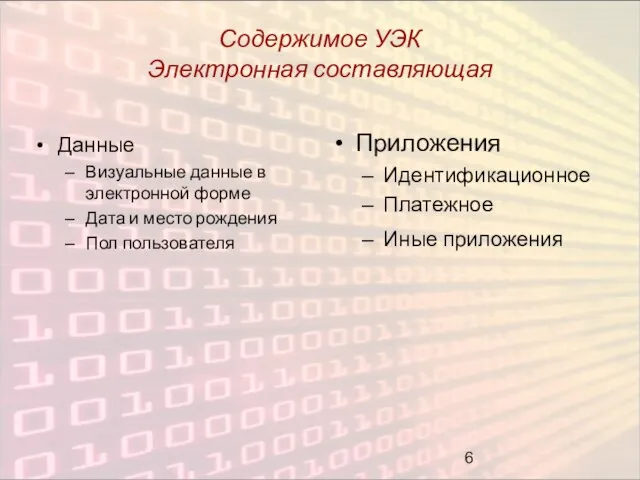 Содержимое УЭК Электронная составляющая Данные Визуальные данные в электронной форме Дата и