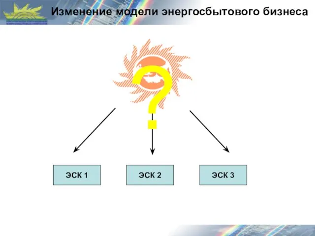 Изменение модели энергосбытового бизнеса ЭСК 1 ЭСК 2 ЭСК 3 ?