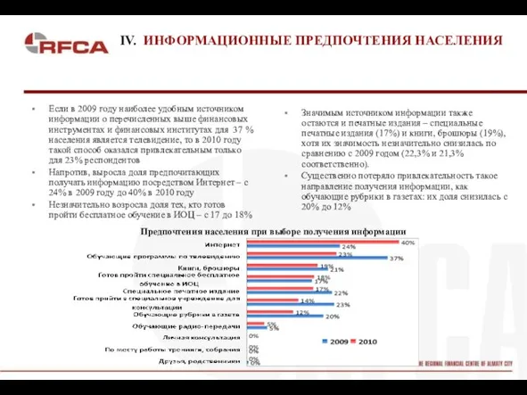 IV. ИНФОРМАЦИОННЫЕ ПРЕДПОЧТЕНИЯ НАСЕЛЕНИЯ Если в 2009 году наиболее удобным источником информации