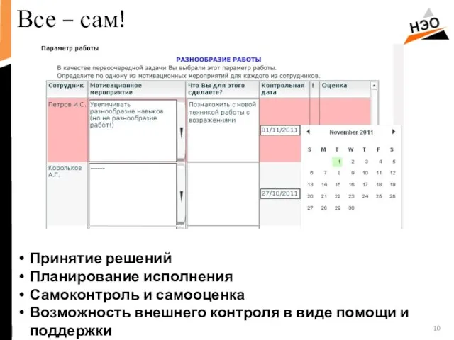 Все – сам! Принятие решений Планирование исполнения Самоконтроль и самооценка Возможность внешнего