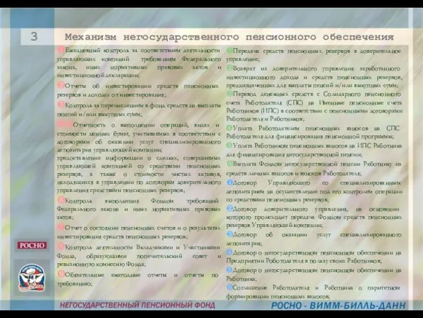 ❶Ежедневный контроль за соответствием деятельности управляющих компаний требованиям Федерального закона, иных нормативных