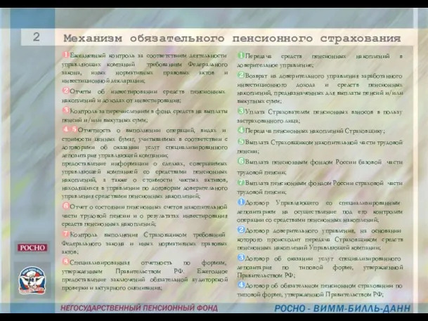 ❶Ежедневный контроль за соответствием деятельности управляющих компаний требованиям Федерального закона, иных нормативных