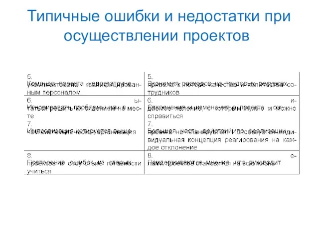 Типичные ошибки и недостатки при осуществлении проектов