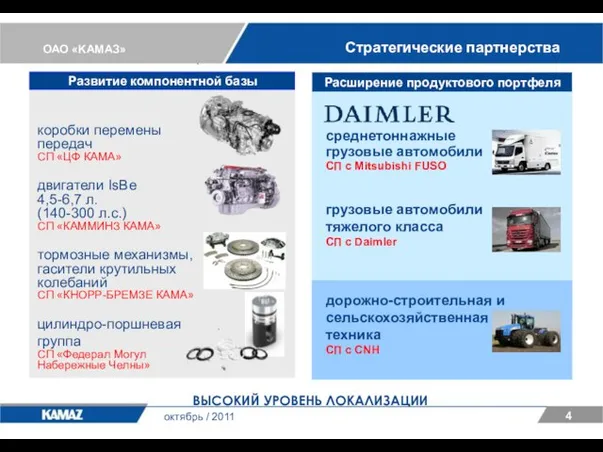 ОАО «KАМАЗ» 4 Стратегические партнерства октябрь / 2011 среднетоннажные грузовые автомобили СП