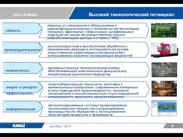 ОАО «KАМАЗ» 6 Высокий технологический потенциал октябрь / 2011 переход от специального