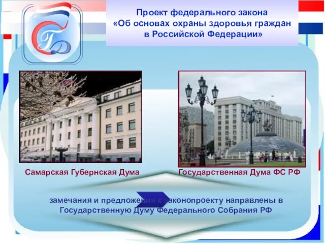 Проект федерального закона «Об основах охраны здоровья граждан в Российской Федерации» Самарская