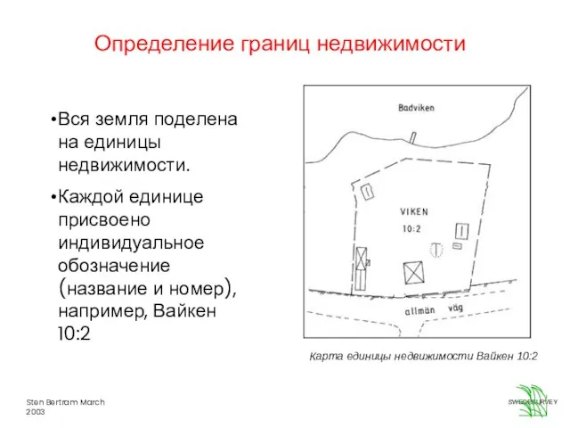 Определение границ недвижимости Карта единицы недвижимости Вайкен 10:2 Вся земля поделена на