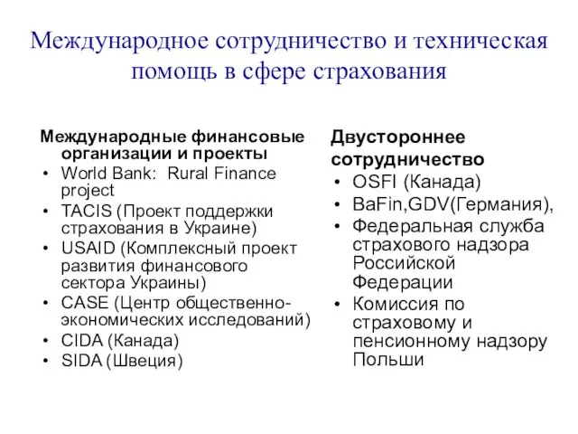 Международное сотрудничество и техническая помощь в сфере страхования Международные финансовые организации и