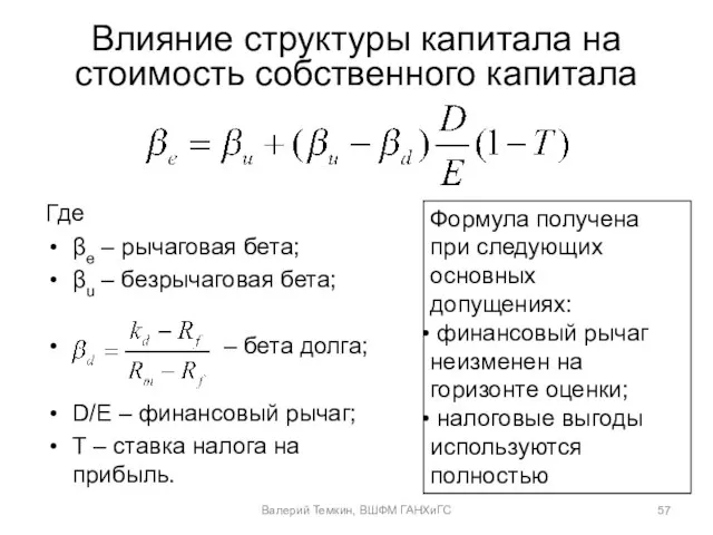 Влияние структуры капитала на стоимость собственного капитала Где βe – рычаговая бета;