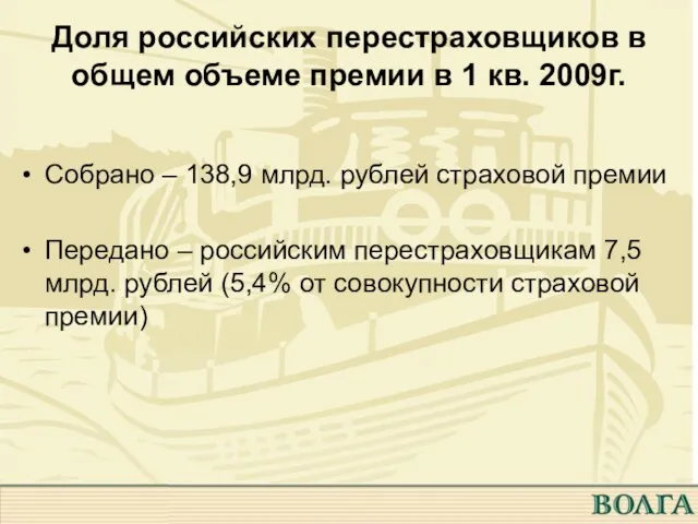 Доля российских перестраховщиков в общем объеме премии в 1 кв. 2009г. Собрано