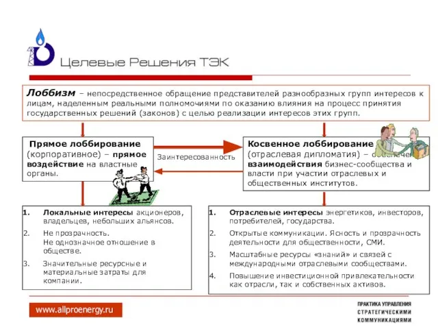 Лоббизм – непосредственное обращение представителей разнообразных групп интересов к лицам, наделенным реальными