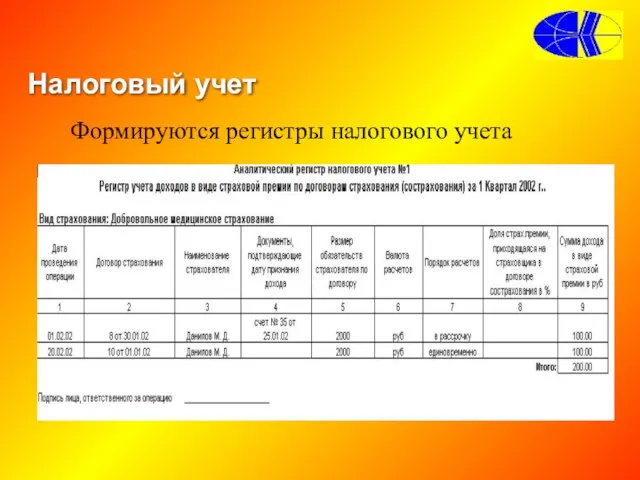 Налоговый учет Формируются регистры налогового учета