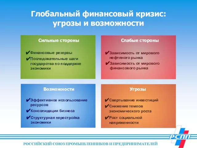 Глобальный финансовый кризис: угрозы и возможности Сильные стороны Слабые стороны Угрозы Возможности