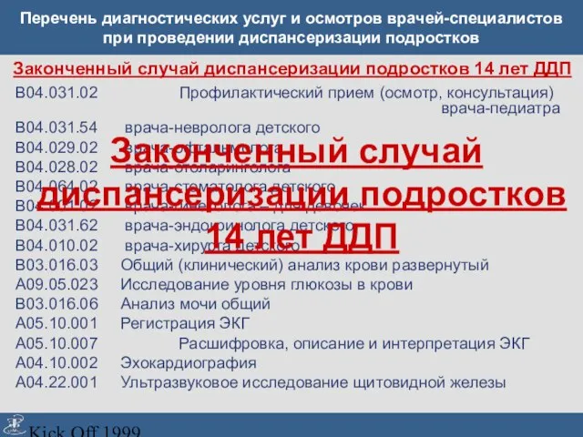 Kick Off 1999 Перечень диагностических услуг и осмотров врачей-специалистов при проведении диспансеризации