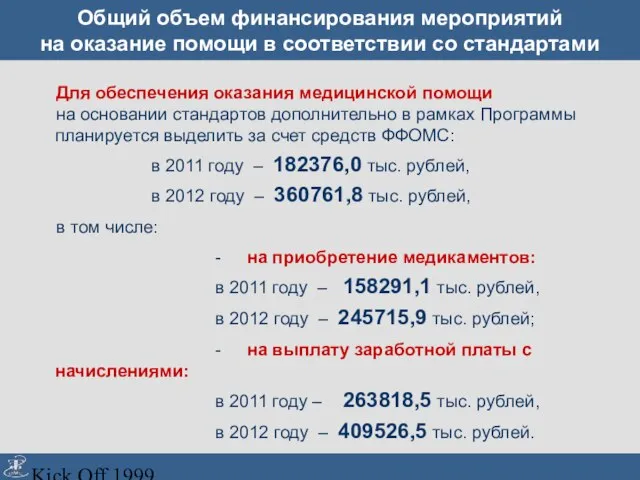 Kick Off 1999 Общий объем финансирования мероприятий на оказание помощи в соответствии