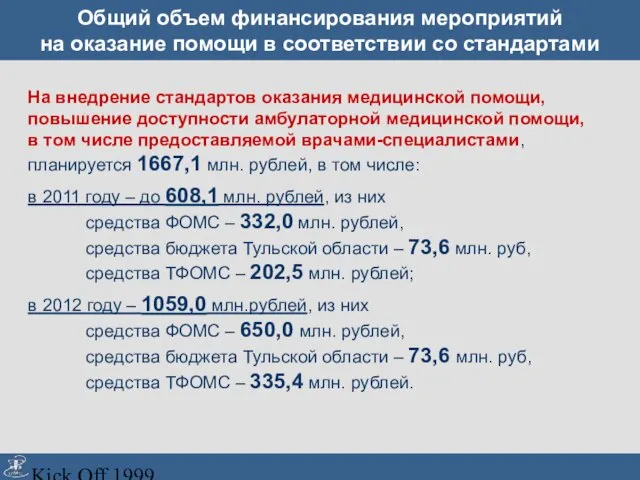 Kick Off 1999 Общий объем финансирования мероприятий на оказание помощи в соответствии