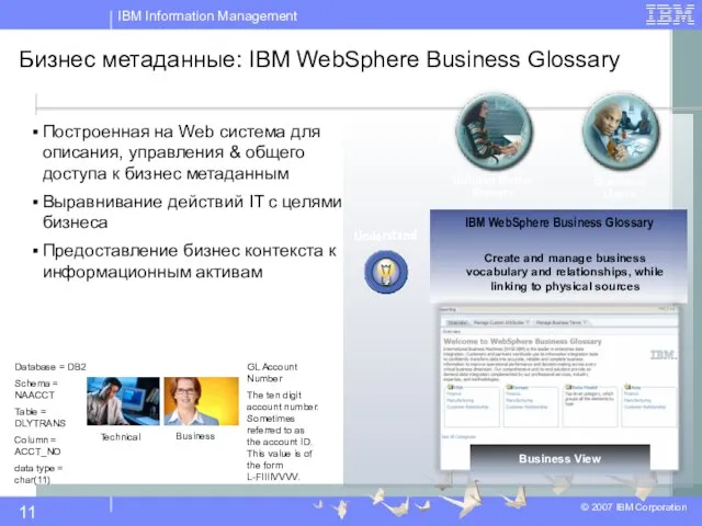 Бизнес метаданные: IBM WebSphere Business Glossary Построенная на Web система для описания,