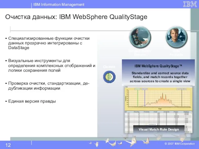Очистка данных: IBM WebSphere QualityStage Специализированные функции очистки данных прозрачно интегрированы с
