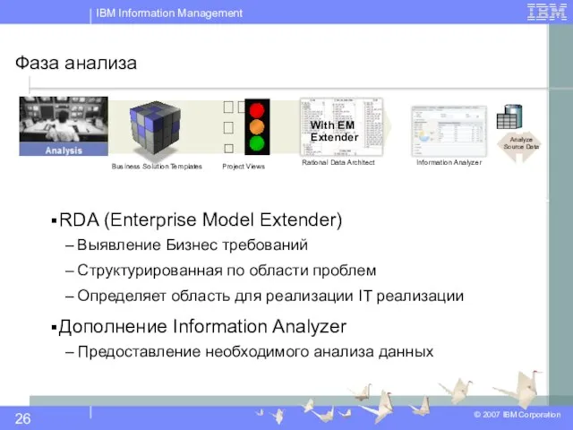 Фаза анализа RDA (Enterprise Model Extender) Выявление Бизнес требований Структурированная по области