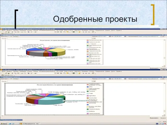 Одобренные проекты