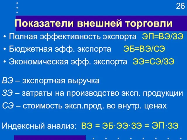 Показатели внешней торговли Полная эффективность экспорта ЭП=ВЭ/ЗЭ Бюджетная эфф. экспорта ЭБ=ВЭ/СЭ Экономическая