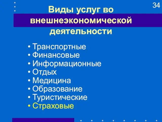 Виды услуг во внешнеэкономической деятельности Транспортные Финансовые Информационные Отдых Медицина Образование Туристические Страховые