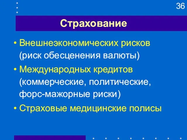 Страхование Внешнеэкономических рисков (риск обесценения валюты) Международных кредитов (коммерческие, политические, форс-мажорные риски) Страховые медицинские полисы