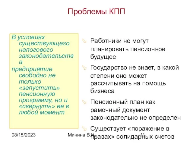 08/15/2023 Минина В.Н. Проблемы КПП В условиях существующего налогового законодательства предприятие свободно