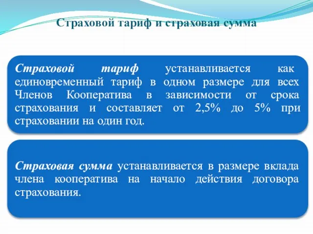 Страховой тариф и страховая сумма