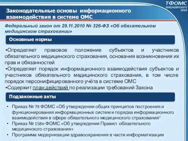 Законодательные основы информационного взаимодействия в системе ОМС Определяет правовое положение субъектов и