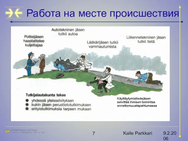 9.2.2006 Kalle Parkkari Работа на месте происшествия