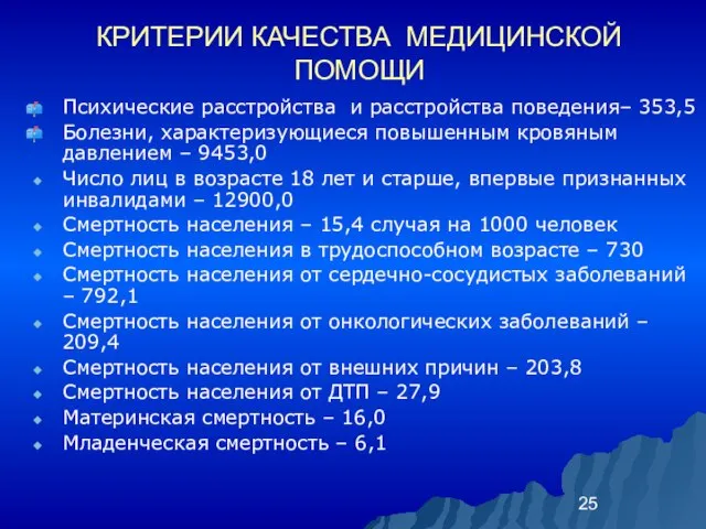 КРИТЕРИИ КАЧЕСТВА МЕДИЦИНСКОЙ ПОМОЩИ Психические расстройства и расстройства поведения– 353,5 Болезни, характеризующиеся