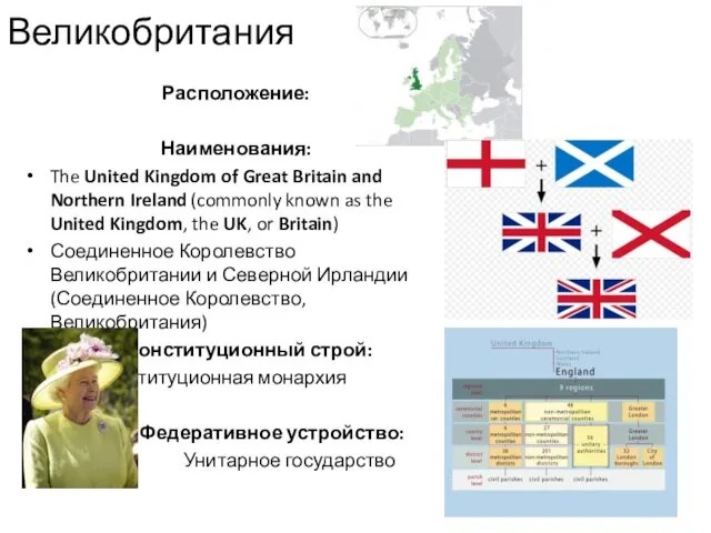 Великобритания Расположение: Наименования: The United Kingdom of Great Britain and Northern Ireland