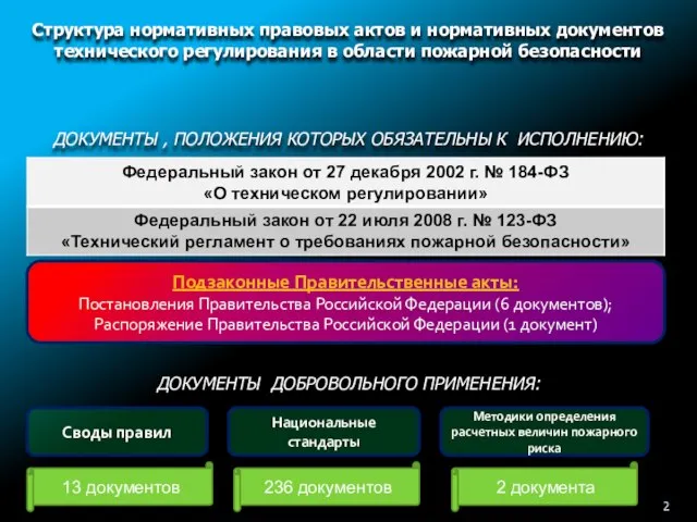 Структура нормативных правовых актов и нормативных документов технического регулирования в области пожарной