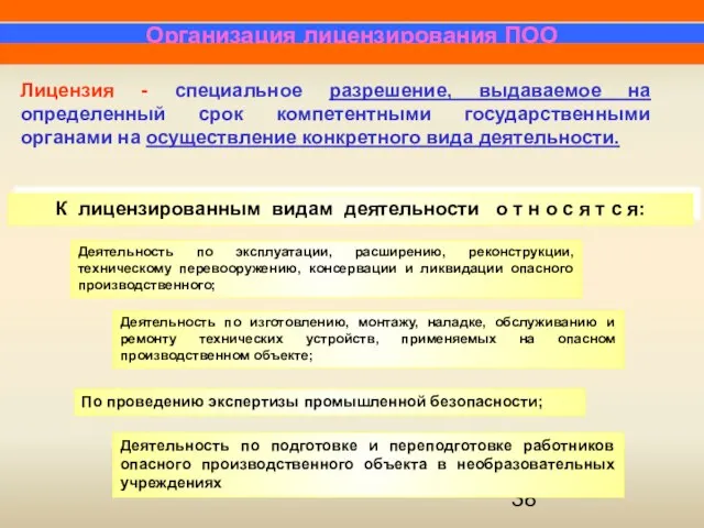 К лицензированным видам деятельности о т н о с я т с