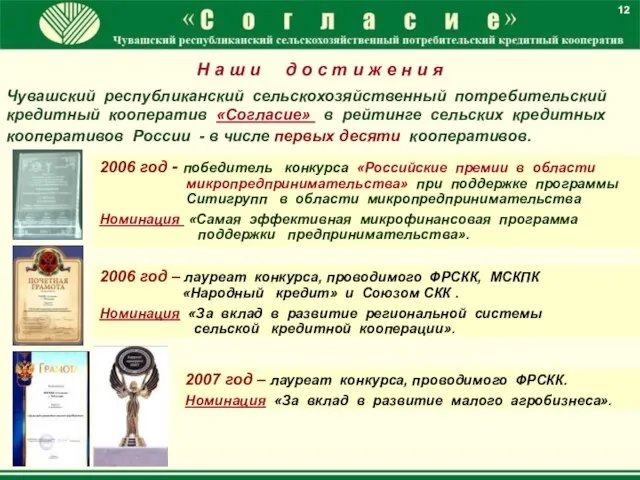 Чувашский республиканский сельскохозяйственный потребительский кредитный кооператив «Согласие» в рейтинге сельских кредитных кооперативов