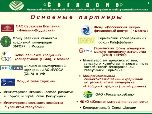 Фонд развития сельской кредитной кооперации (ФРСКК), г.Москва Союз сельских кредитных кооперативов (ССКК),