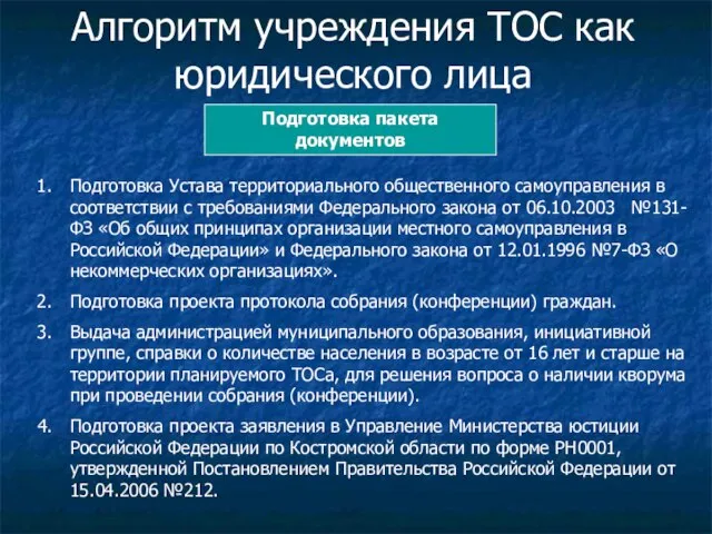 Алгоритм учреждения ТОС как юридического лица Подготовка Устава территориального общественного самоуправления в